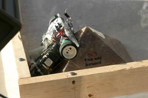 Pyramid vs Best case Scenaro